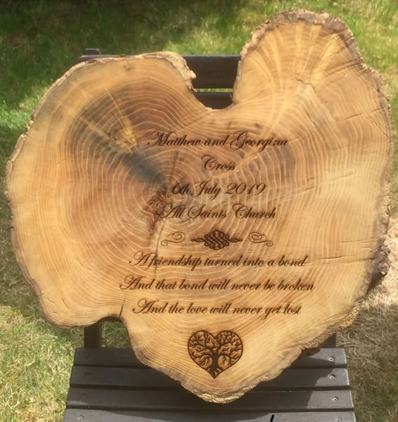 Personalised logs. Yours or Ours