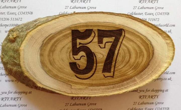 Personalised logs. Yours or Ours